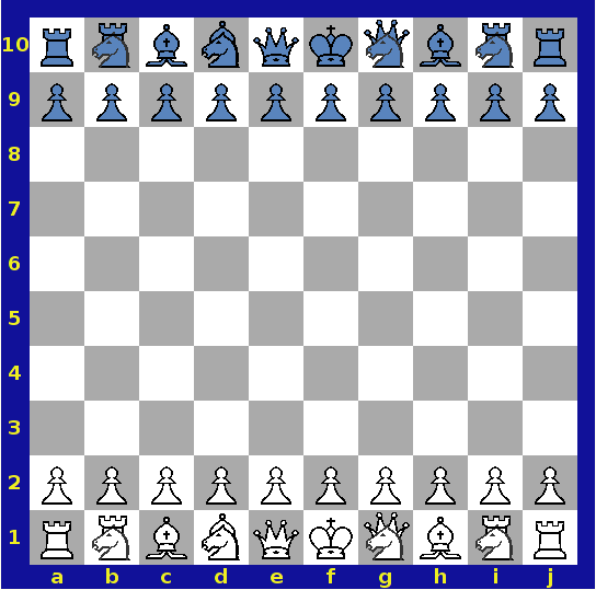 Start Position for Super Knights Grand Chess